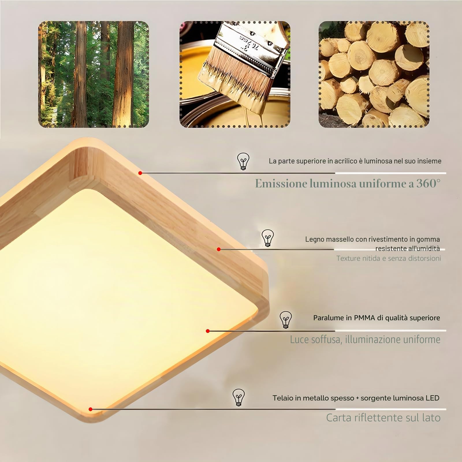 Plafoniera LED In Legno | Ø30cm 3000K 1620Lm 18W | Lampada Soffitto Quadrata In Legno Naturale Con Luce 360°, Camera Letto Soggiorno Cameretta Dei Bambini Cucina Sala Pranzo (Bianco Caldo)