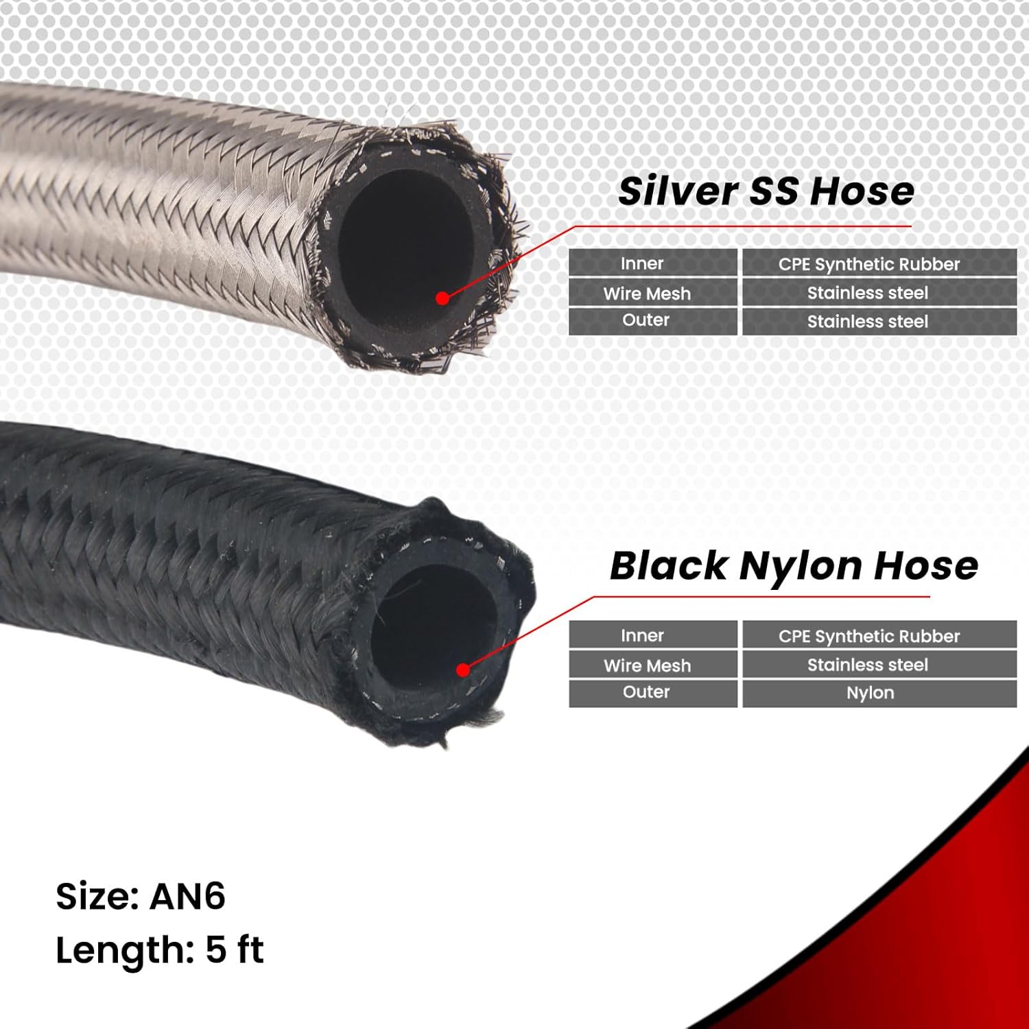 AN6 Power Steering Hose Fitting Kit for GM LS Swap LS1 LS3 1950-2000 for Ford Mustang II rack & pinion 1974-1977– Nylon & Stainless Braided Line & Rubber Inner