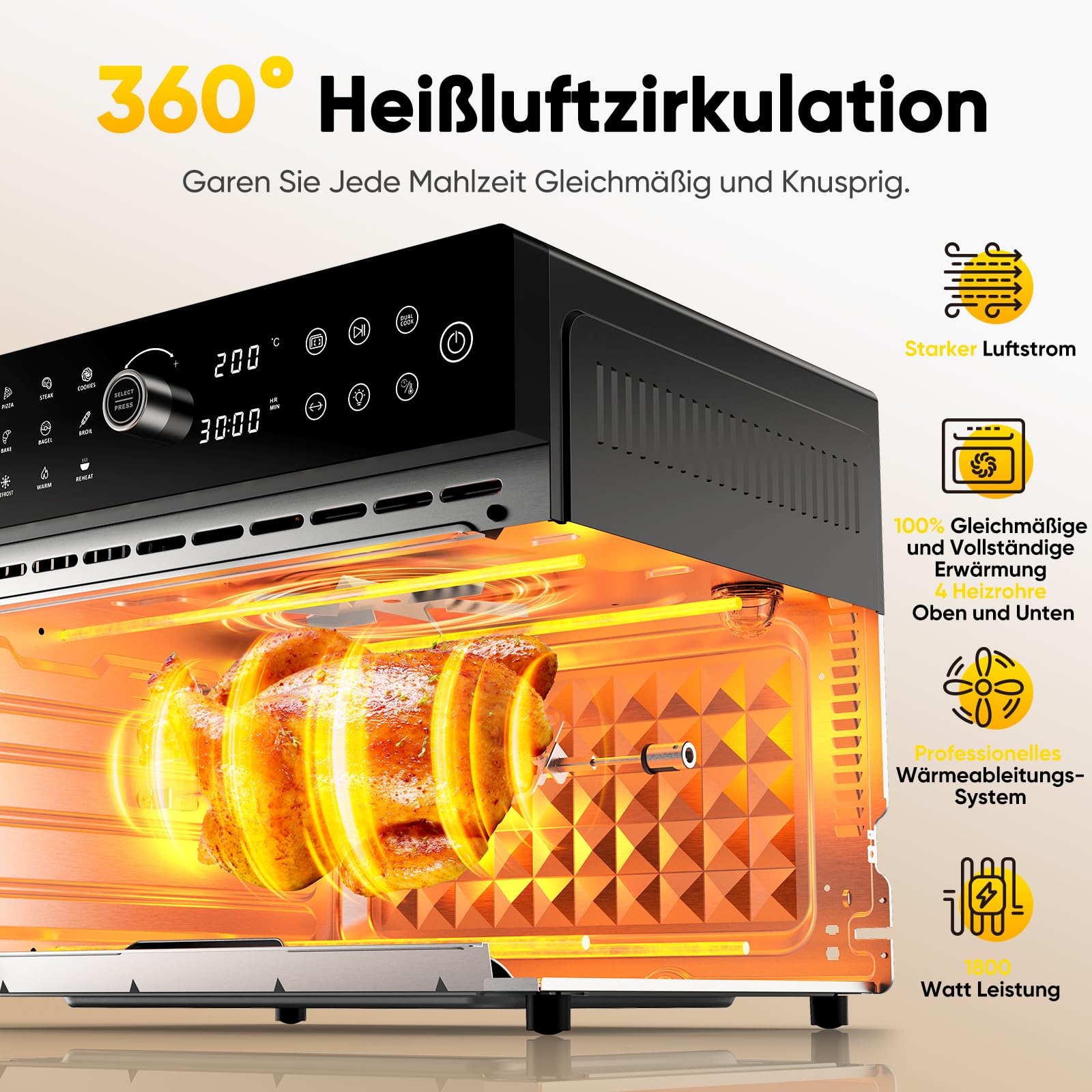 Friggitrice ad Aria Calda 30L Forno ad Aria XXL con Touch Screen a LED,Fornetto Elettrico con 20 Programmi e Due Modalità di Cottura, Friggitrice ad Aria Calda 1800W Forno Friggitrice ad Aria,Timer 8h