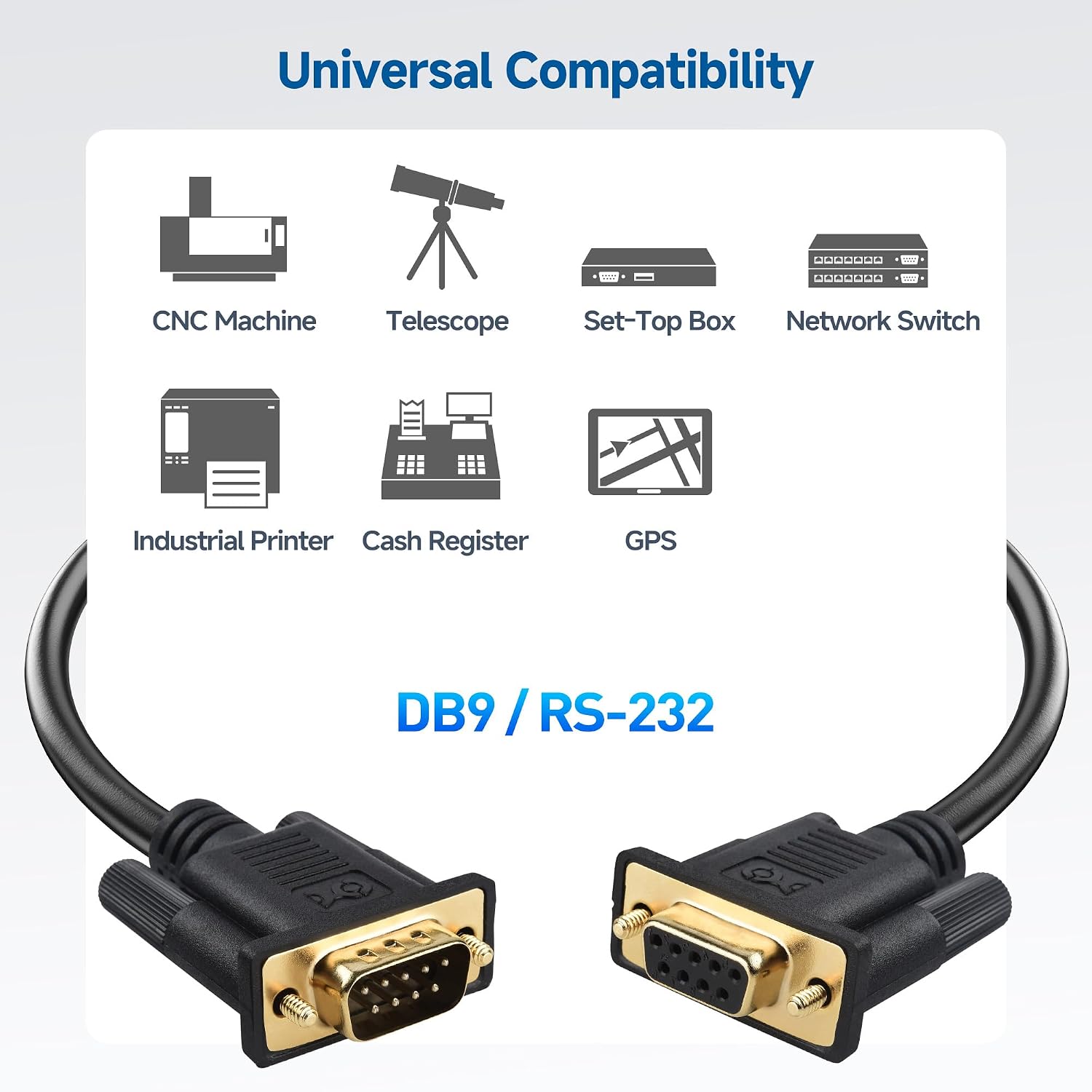 Cable Matters RS232 Cable, Serial Cable - 10ft, Male to Female, 9 Pin DB9 Cord