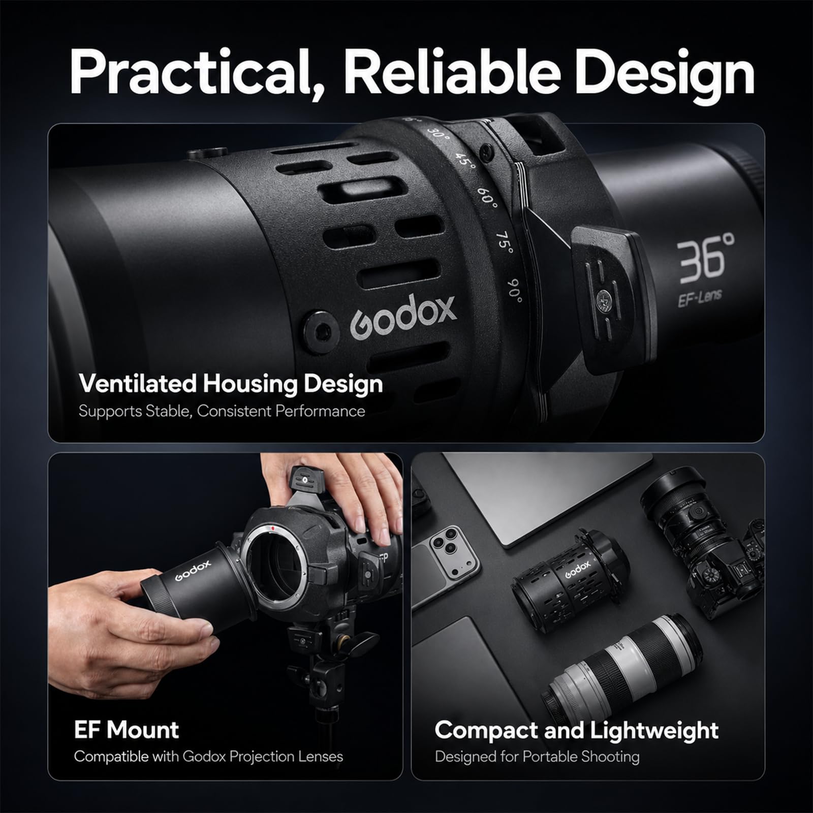 Godox FP-R-19 - Projecteur de flash à tête ronde - 19° - Pour V1 V1Pro V100 AD100Pro II H200R - Rotation à 360° - Avec boîtier en métal - Pour gobos et films colorés