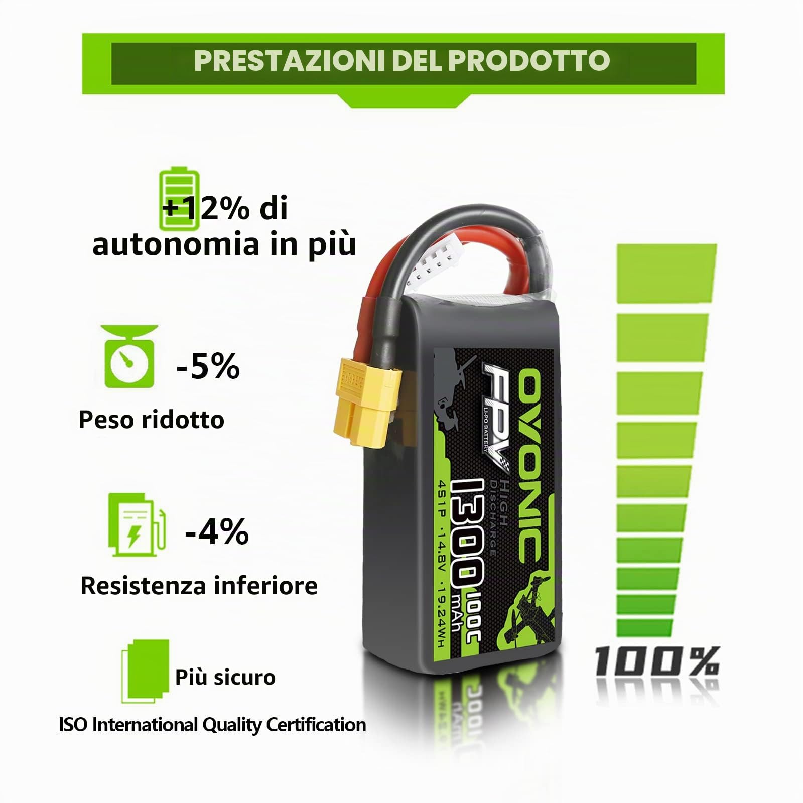 OVONIC Batteria Lipo 4s 14.8V 1300mAh 100C con connettore XT60 per FPV Racing RC Quadcopter Elicottero Aereo Multi-Motore Hobby Parti fai da te (2 confezioni)
