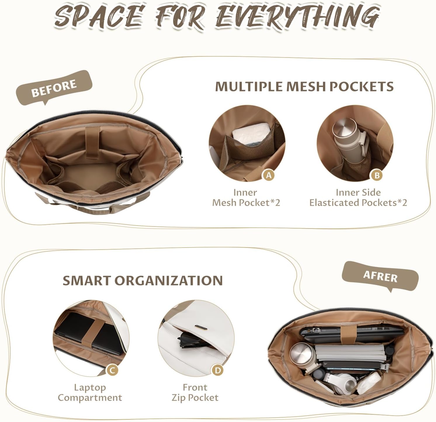 Laptop Backpack for Women,Adjustable Tote Work Business Backpack,TravelPersonal Carry On Bag,17.3Inch,WChampagne - Image 5