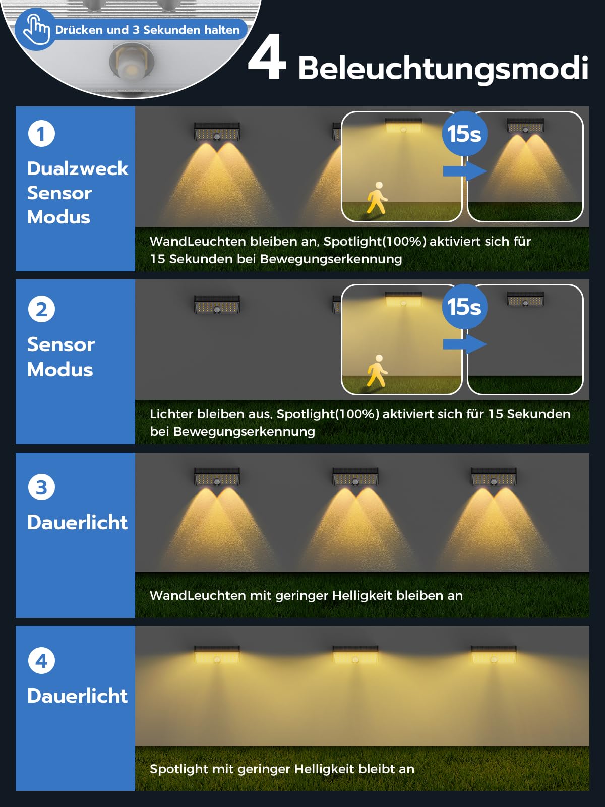 Smiling Shark WL-06L Solarlampen Außen mit Bewegungsmelder, Doppelfunktion LED Wandleuchte Solar Außen 4 Modi IP65 Wasserdichte Superhelle Solarleuchte Warmweiß für Garten Terrasse Garage 4 Stück