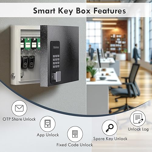 Miniatura 2 de WeHere Caja de bloqueo de 16 llaves, gabinete inteligente para llaves de montaje en pared con etiquetas para llaves, OTPAPPdesbloqueo de código
