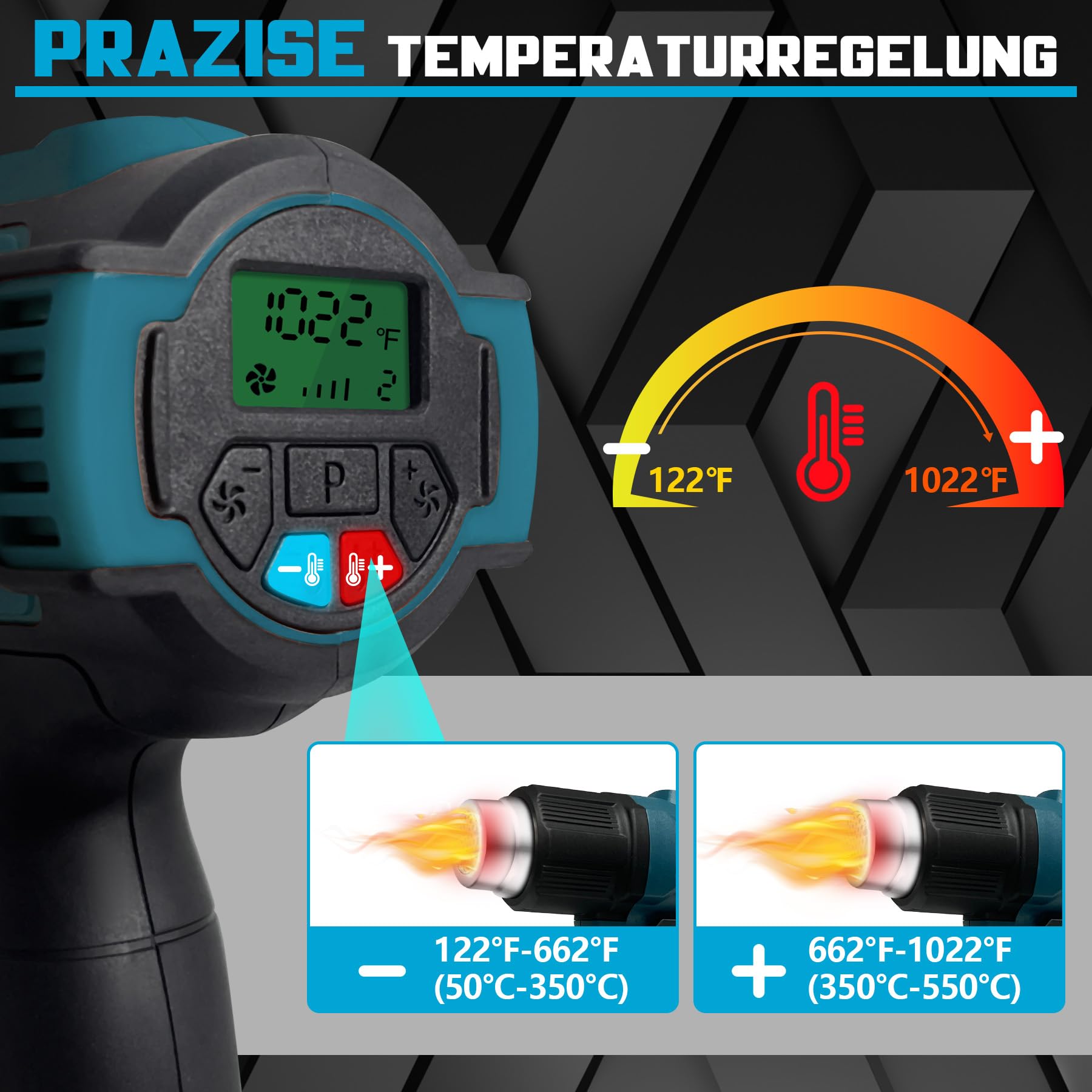 Heißluftgebläse für Bosch Professional 18V System Akku, 50°C-550°C Schnell Aufheizende Löt-Heißluftpistole mit LCD-Digitalanzeige, mit 4 Edelstahldüse für Schrumpffolie, Abziehen, Harz(ohne Akku)