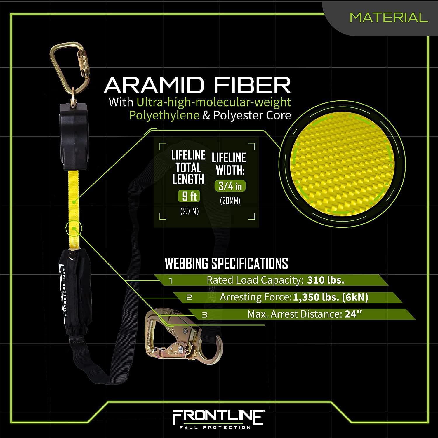 Frontline Fall Protection RPA092TB Tie Back Twin Leg Web 9ft SRL with Tie Back Hook Ends | Comfort Lightweight Compact and Rugged | Quick Action Braking System | OSHA and ANSI Compliant : Tools & Home Improvement