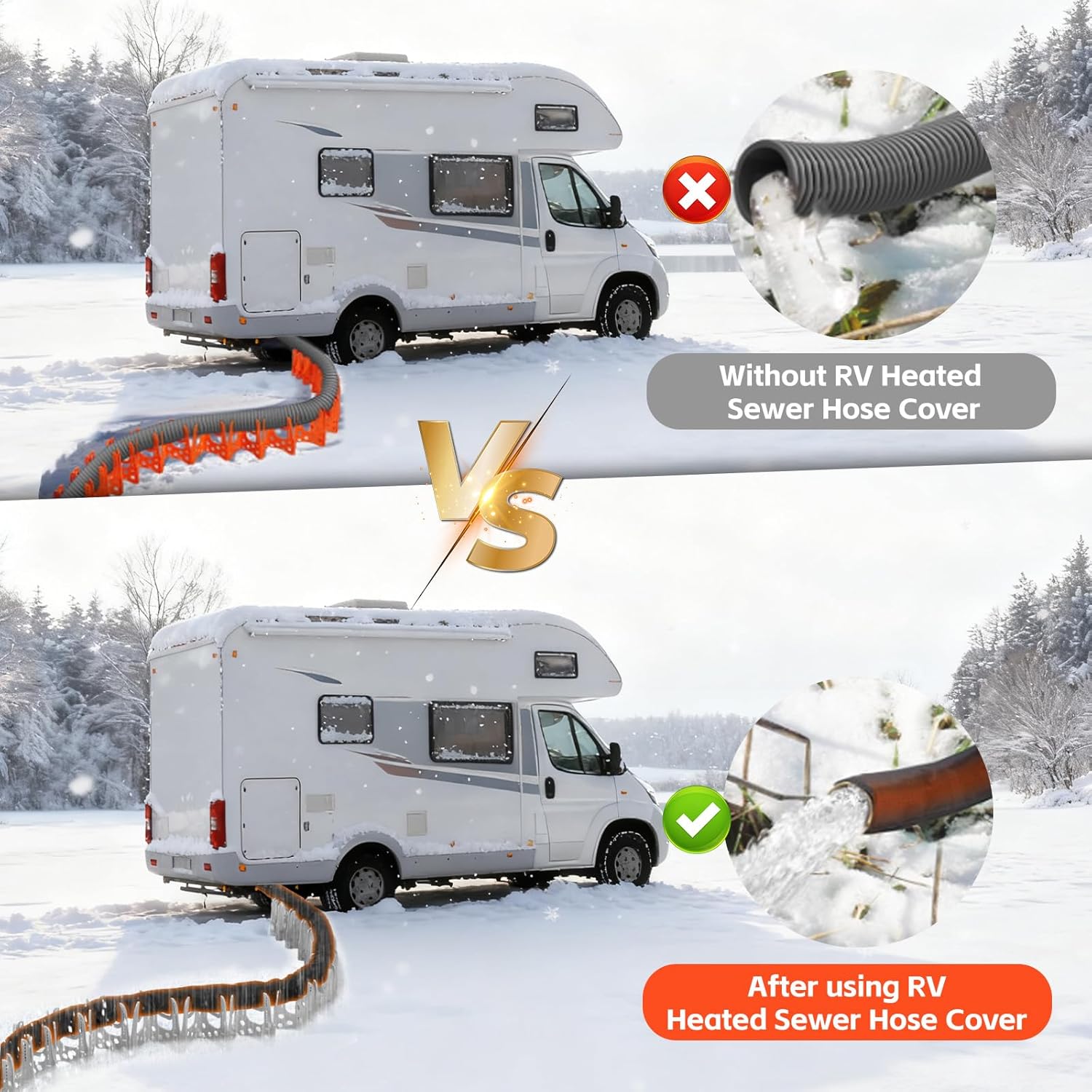 15FT Heated RV Sewer Hose Sleeve, 1.9M Grounded Power Cord, IPX6 Waterproof, with Auto Thermostat & Overheat Protection, RV Winter Accessories for RV Camper