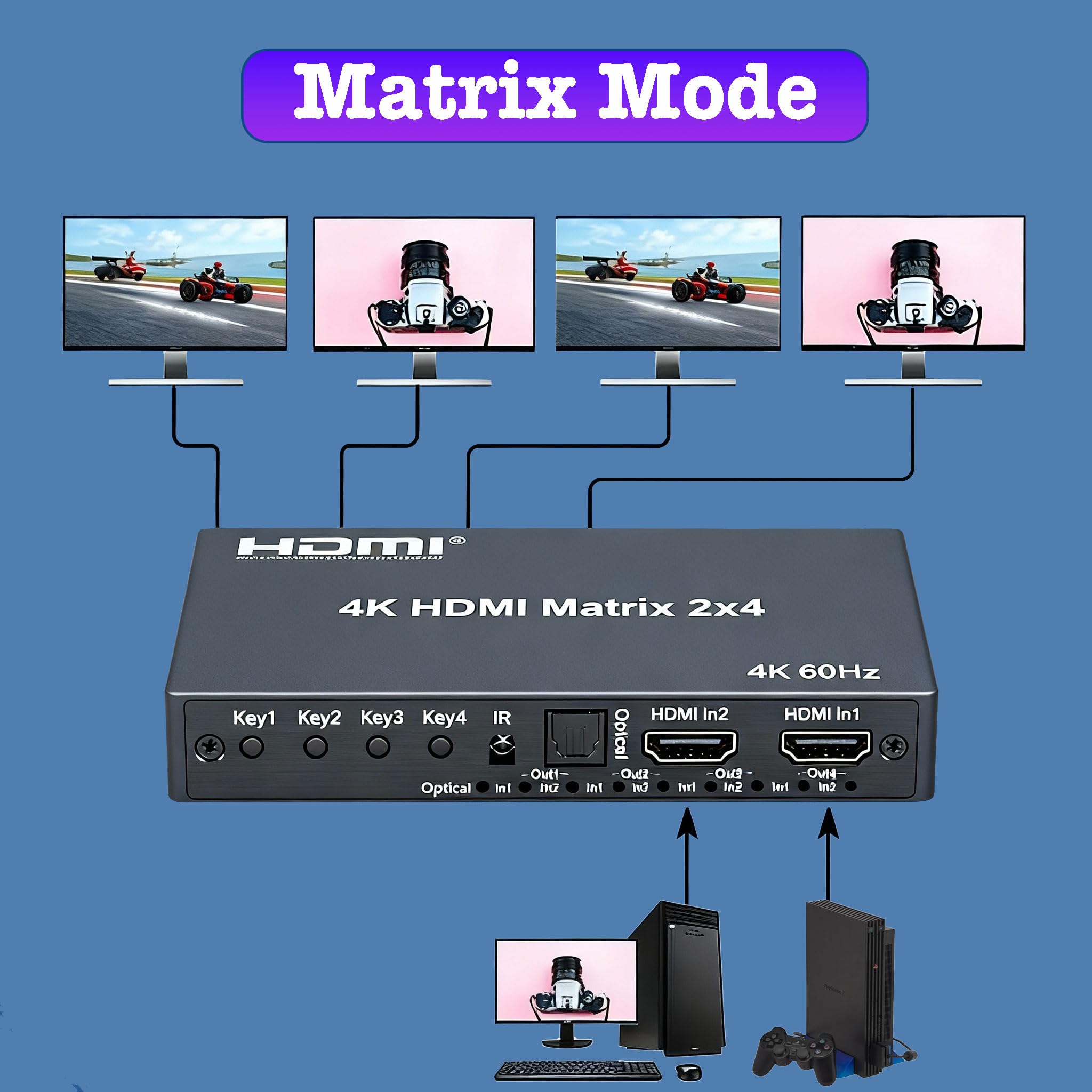 Interruptor de matriz HDMI 4K 2x4 con extractor de audio estéreo de 3,5 mm y salida óptica de audio, conmutador y divisor de video de 2 en 4 salidas, compatible con HDMI 2.0 4K a 60Hz