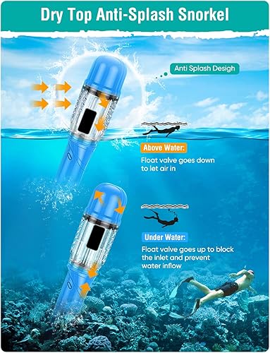 Vista 5 de Set de esnórquel para adultos, equipo de esnórquel con máscara de natación panorámica antiempañamiento, tubo de esnórquel con parte superior seca