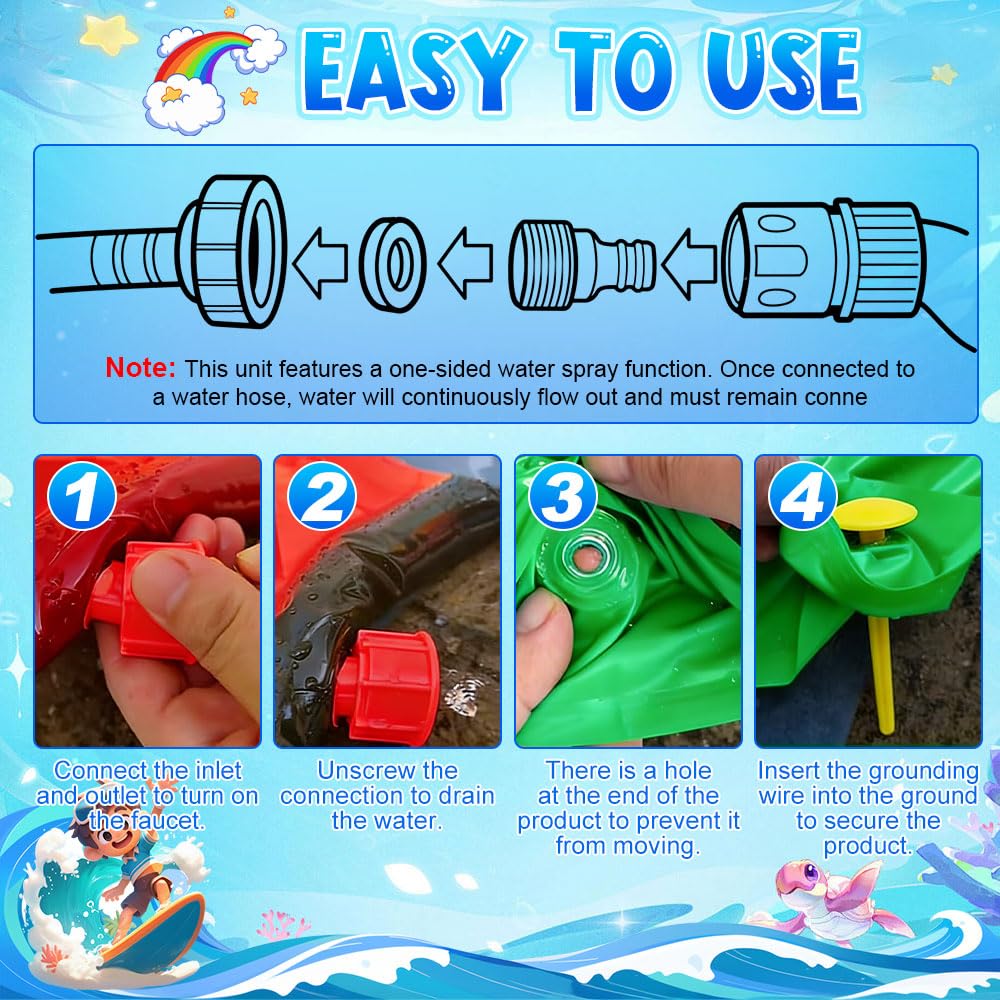 Wasserrutsche Garten für Kinder, Wasserrutschbahn mit 1 Aufblasbaren Rutschbrettern,Wasserrutsche Garten mit Einseitige Sprinklern, Wasserspielzeug Wasserrutschmatte Rutschbahn Outdoor (480x75cm)