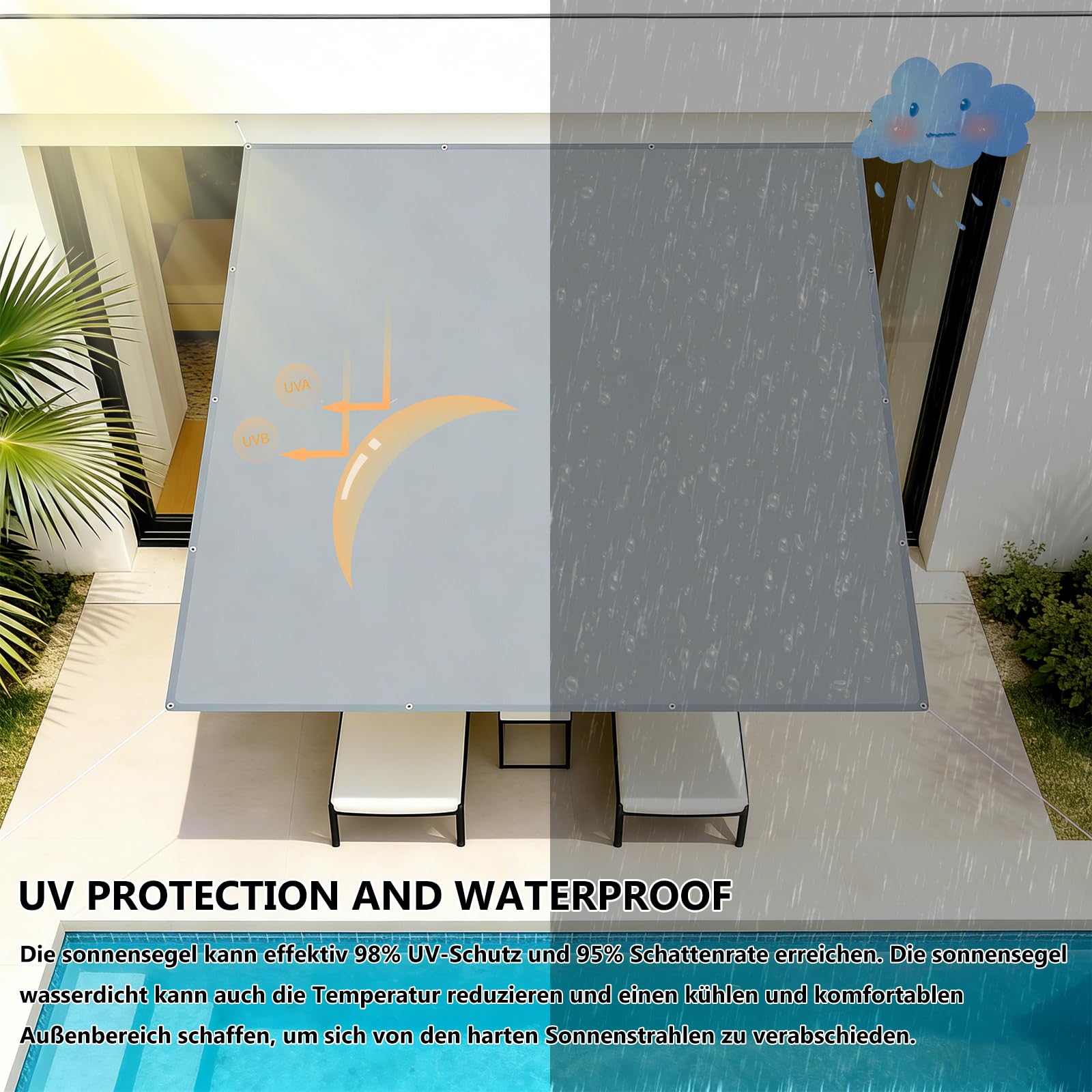 Sonnensegel 150 x 350 cm Sonnenschutz, Wetterschutz, Reißfest, PES Polyester, 98% UV Schutz, Wasserabweisend Segel, Sonnensegel Balkon für Terrasse, Garten, Camping, Hellgrau