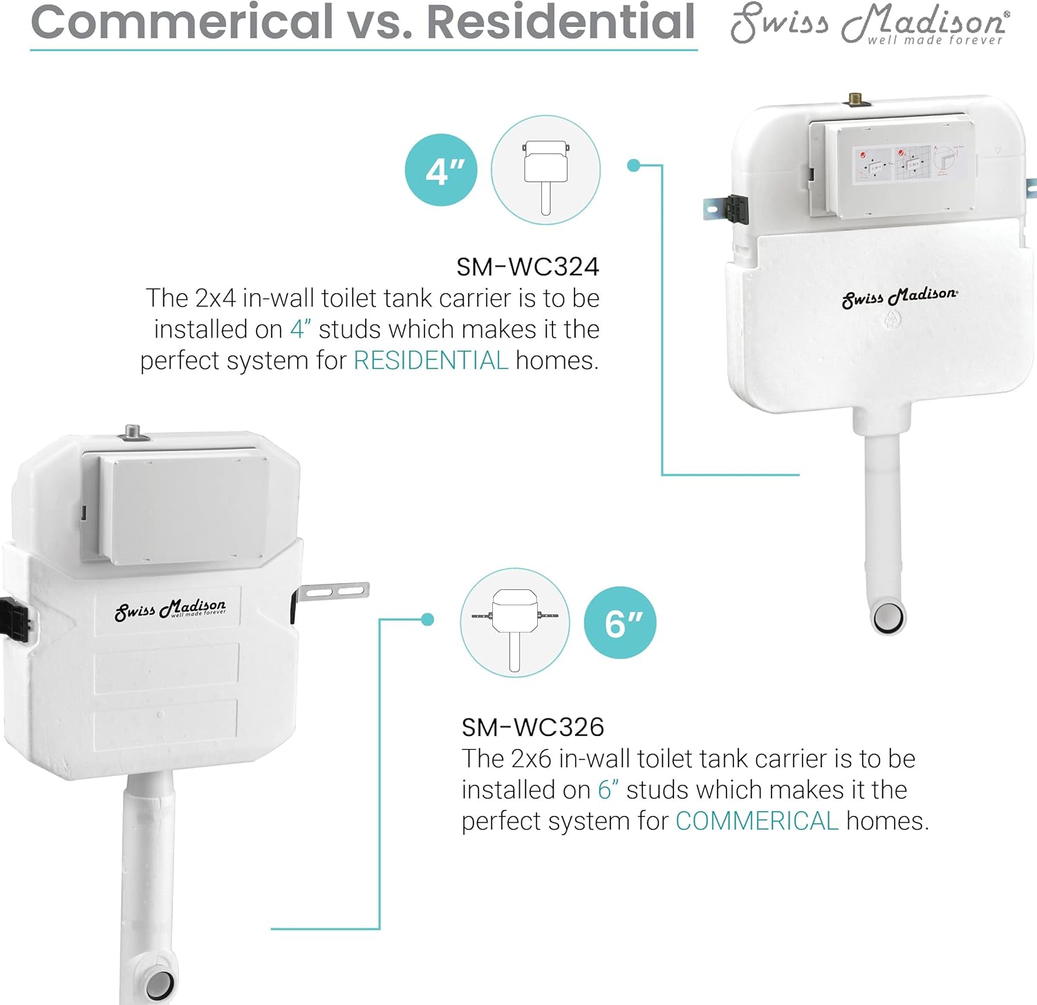 Swiss Madison Well Made Forever SM-WT514 St. Tropez Back to Wall Toilet, Glossy White - - 