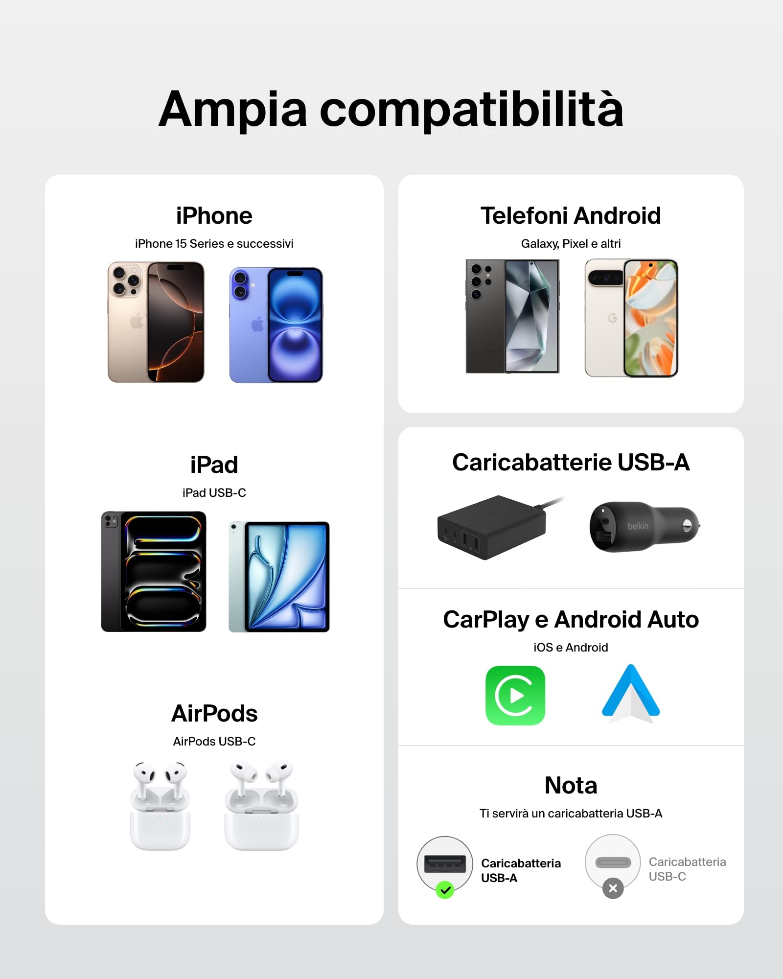 Belkin Confezione da 2 cavi intrecciati da USB-A a USB-C da 1,5 m, 15 W, cavo flessibile per ricarica rapida, cavo Type-C per iPhone 17 e iPhone 16 series, Galaxy S25, Pixel 10, iPad Pro ecc., bianco