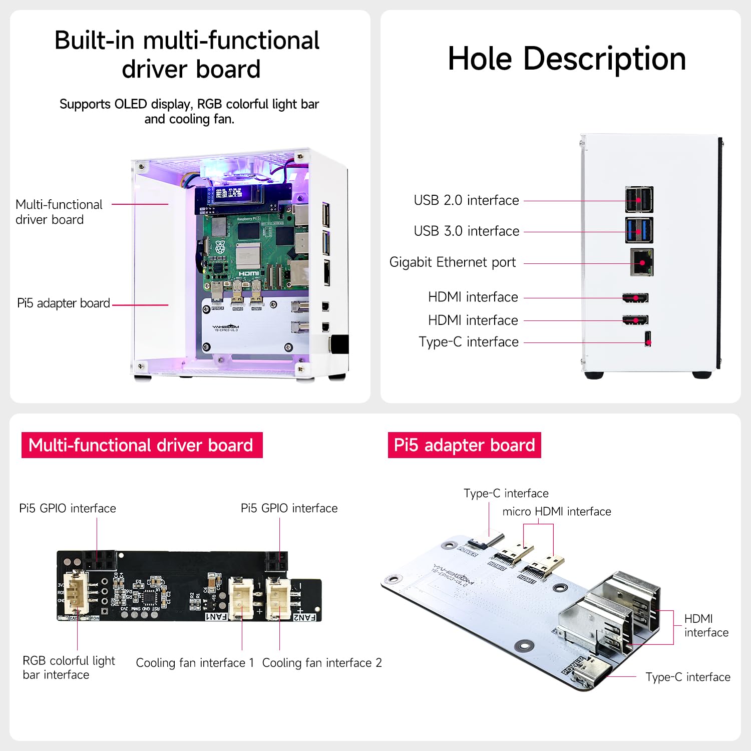 Yahboom Raspberry Pi 5, Custodia in Alluminio Micro Desktop con Radiatore Attivo Pi5, Fan PWM, RGB Lightint Bar, Mini Tower PC, Display OLED