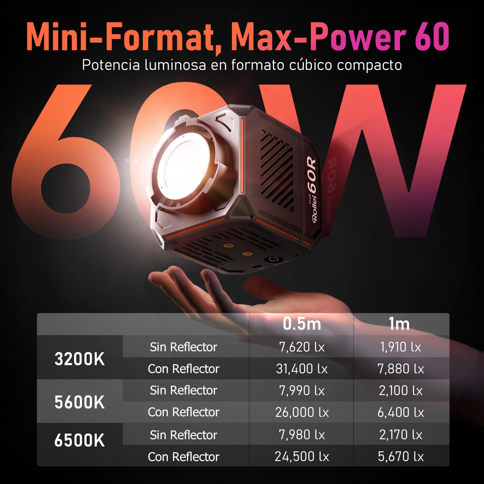 Rollei Lux 60 RGB Cube Foco Led Vídeo con Batería y Carga por DC/Tipo C | 60 W Luz Fotografía Ultra Compacto 911 g Iluminación Continua Control de App Candela, Foco-Luz-Led-Video-Fotografia