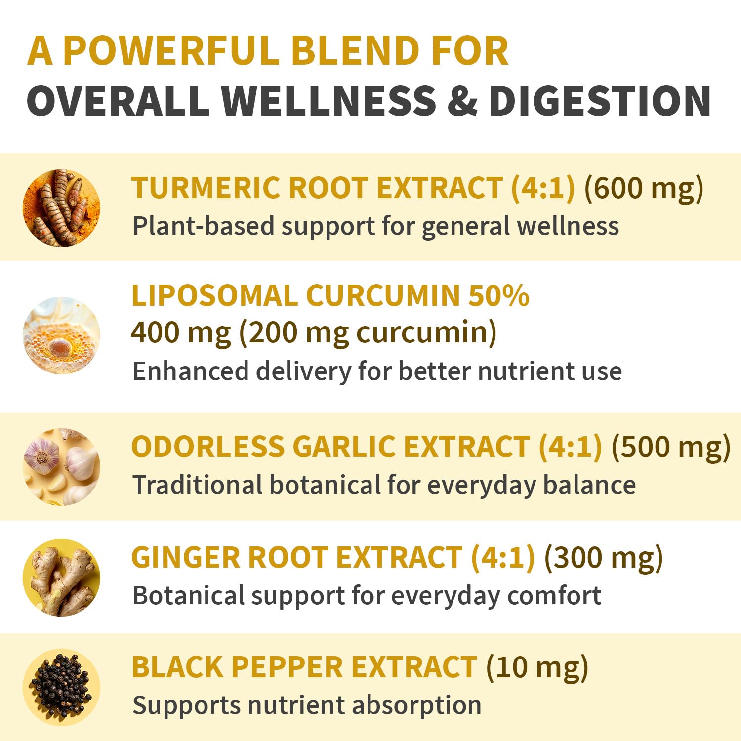 MEDCHOICE Liposomal Organic Turmeric Curcumin with Black Pepper, 120ct — Amazon image 3