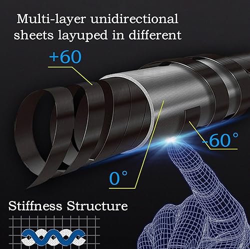Miniatura 82 de Taco de piscina de fibra de carbono,Palo de taco de desviación baja de 0.465 in/0.492 in, palo de piscina profesional con estuche