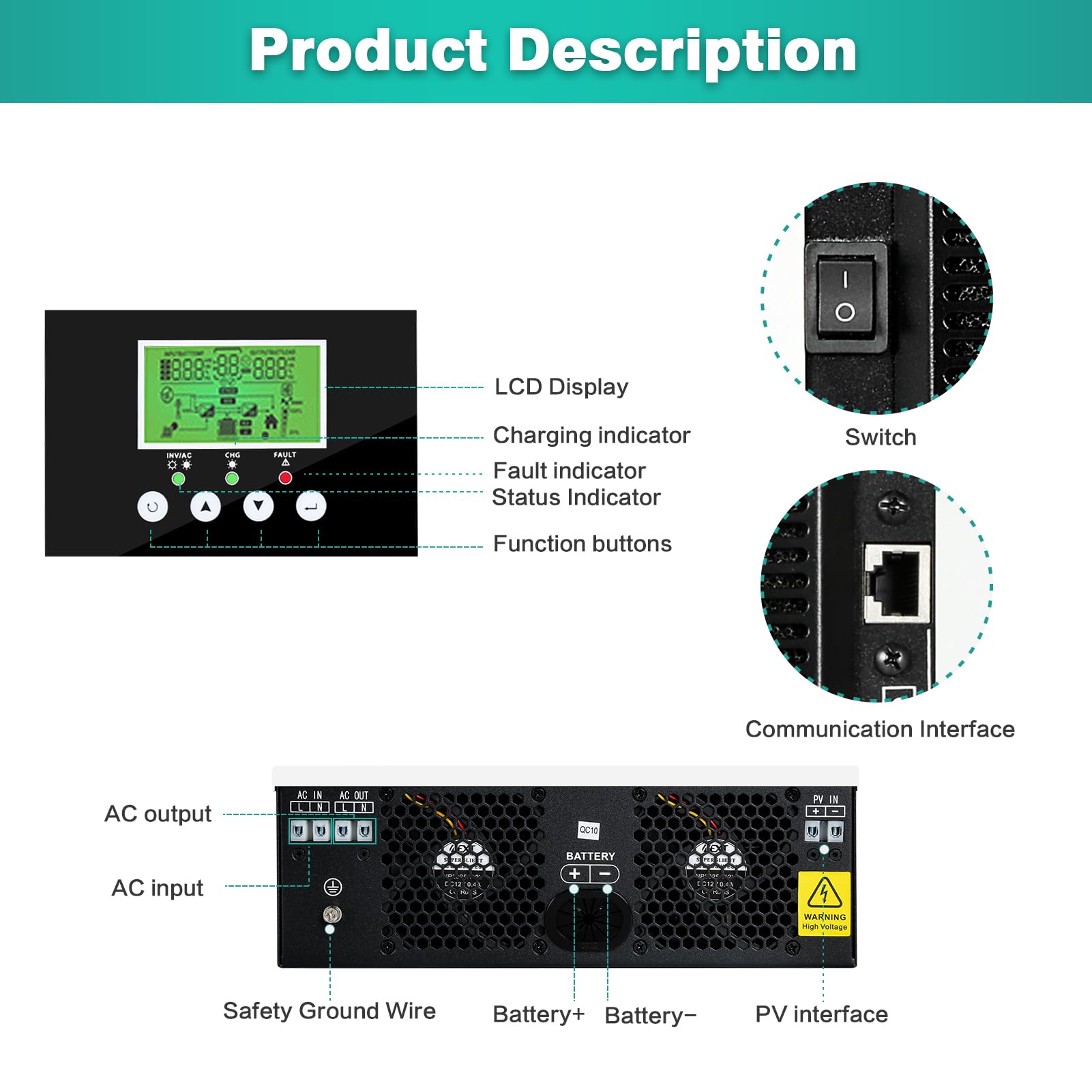 Jadeshay Inversor híbrido, inversor Solar de 3000W, inversor de Onda sinusoidal Pura AC 230V con batería de 24V, Controlador Solar MPPT de 80 A para Sistema Fuera de la Red de Almacenamiento de energ