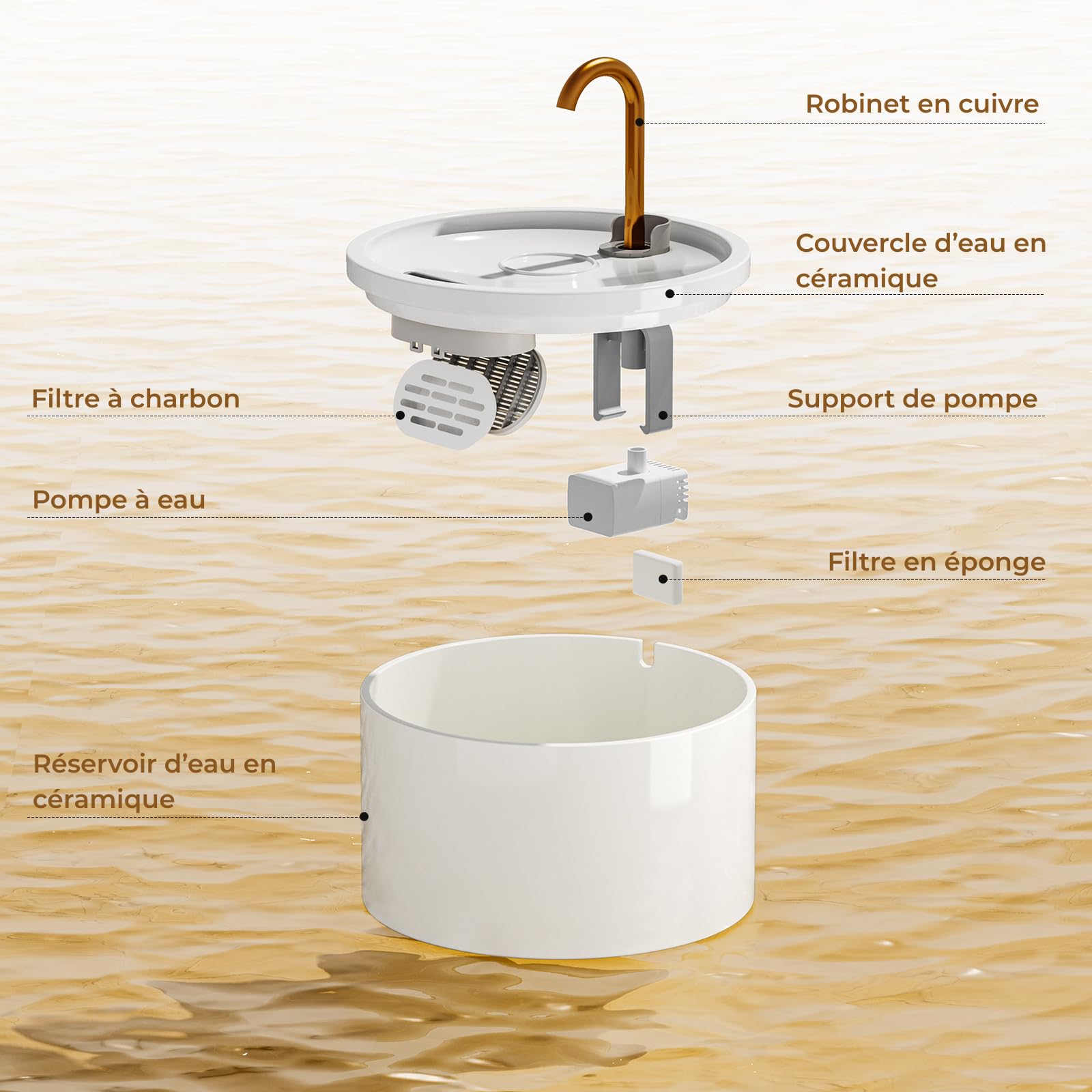 Fontaine à Eau Chat en céramique, capacité 2,1 L avec Bec en cuivre, Fontaine à Eau pour Chat silencieuse et hygiénique, Design élégant et Facile à Nettoyer, Blanc