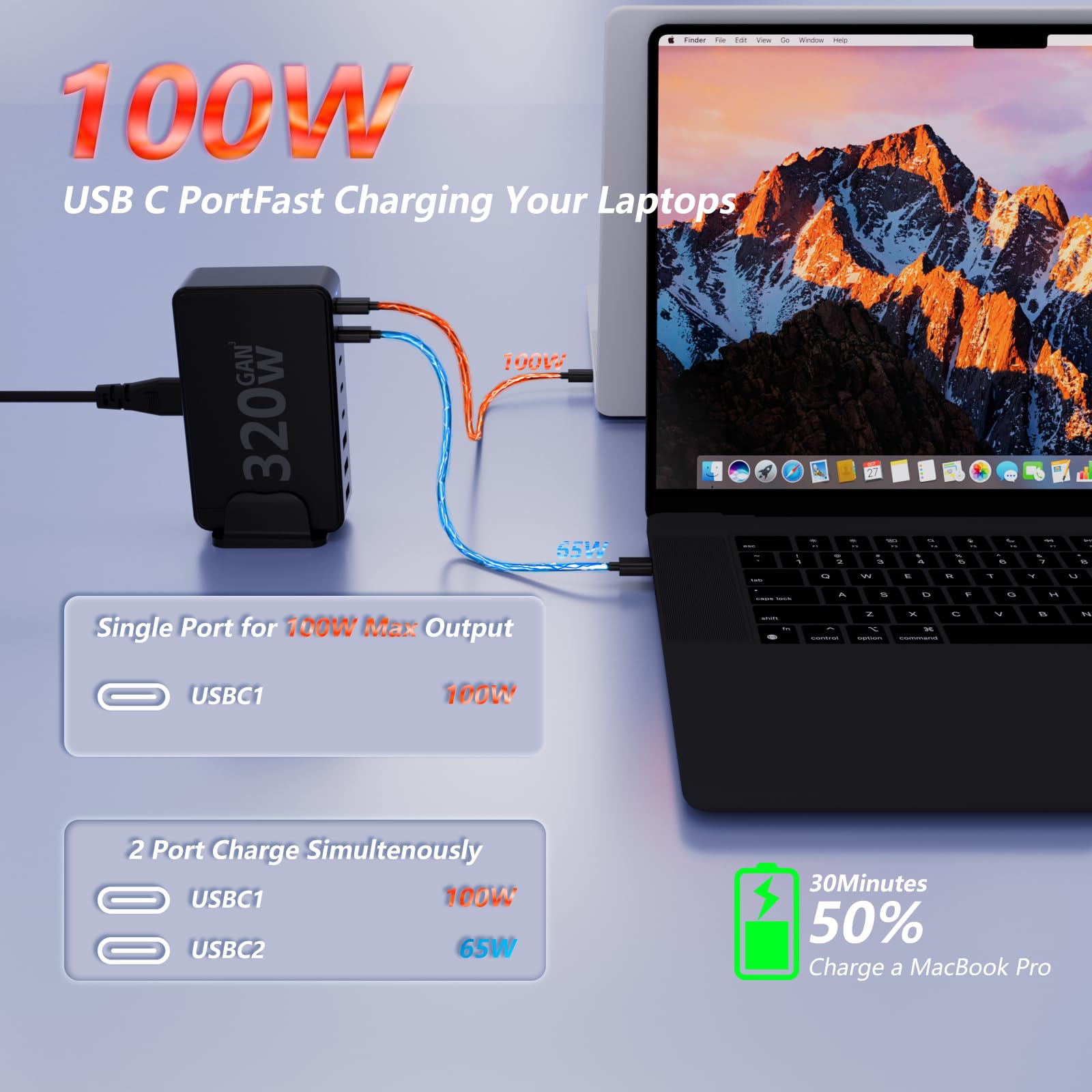 USB C Charger Block, 320W 8 Port GaN Fast Charging Station Hub 100W PD Laptop Charger with 5ft Cord for MacBook Pro/Air, Dell XPS, iPhone 15/14, Galaxy S23, iPad Pro/Air