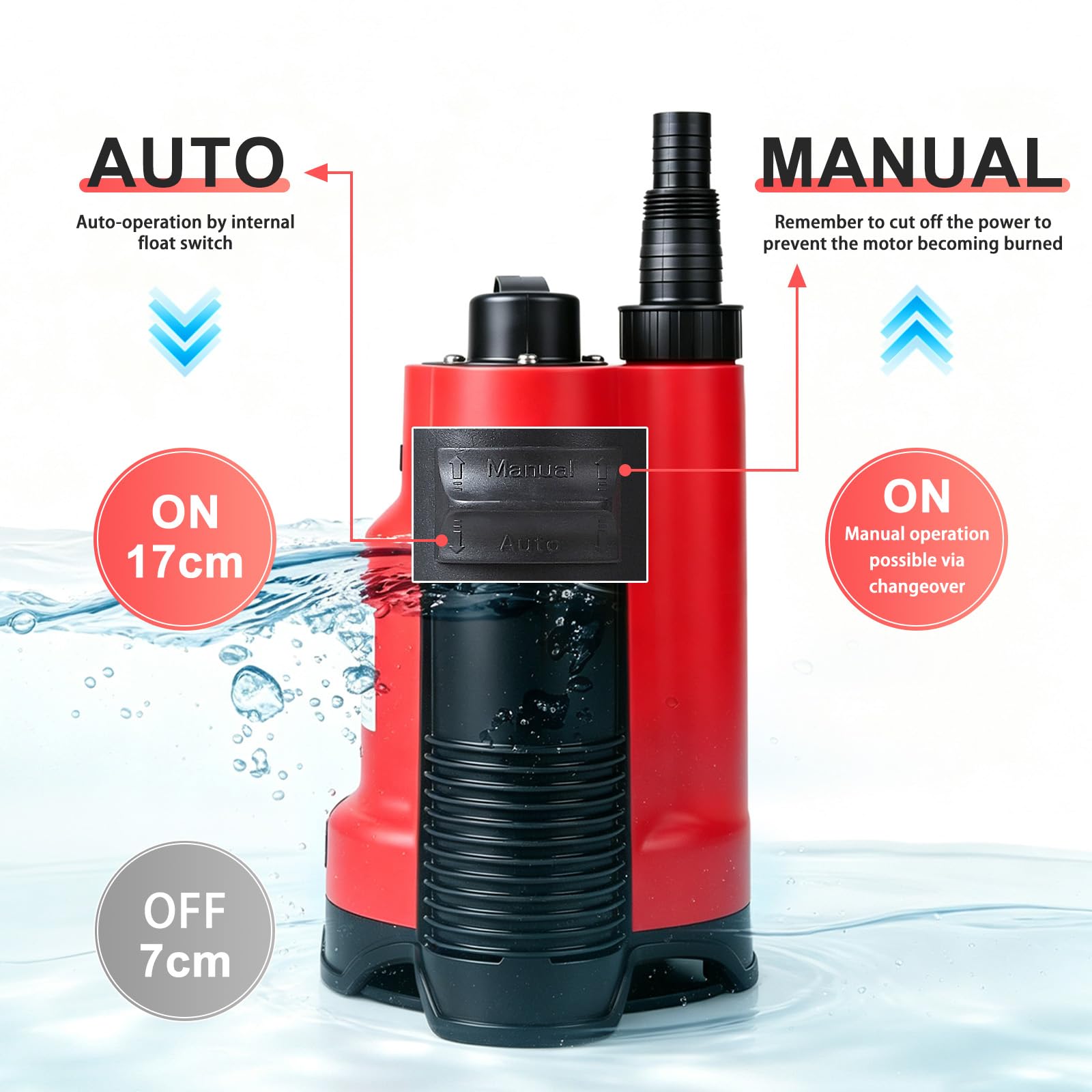 CPROSP 400W Pompe d’évacuation Submersible 7500L/H, pour Eaux Claires/Usées