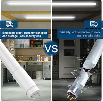 JESLED T8 Led Bulbs 4 Foot,14W(40W Equiv) 2450LM 5000K Type A+B ETL Listed | T10 T12 Fluorescent Bulbs Replacement, Single or Double End Powered, Plug & Play or Ballast Bypass, Frosted Cover