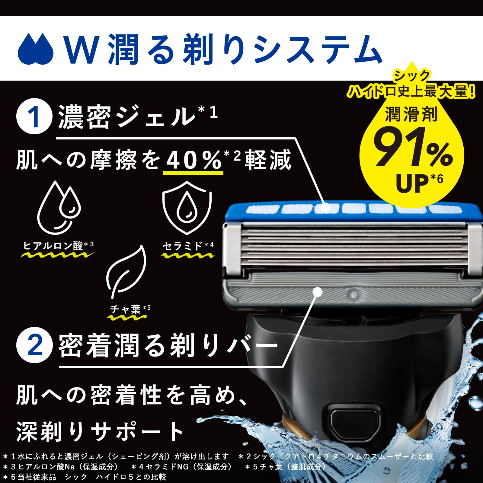 Amazon.co.jp: Schick(シック) ハイドロ極 普通肌 替刃（8コ）男性用