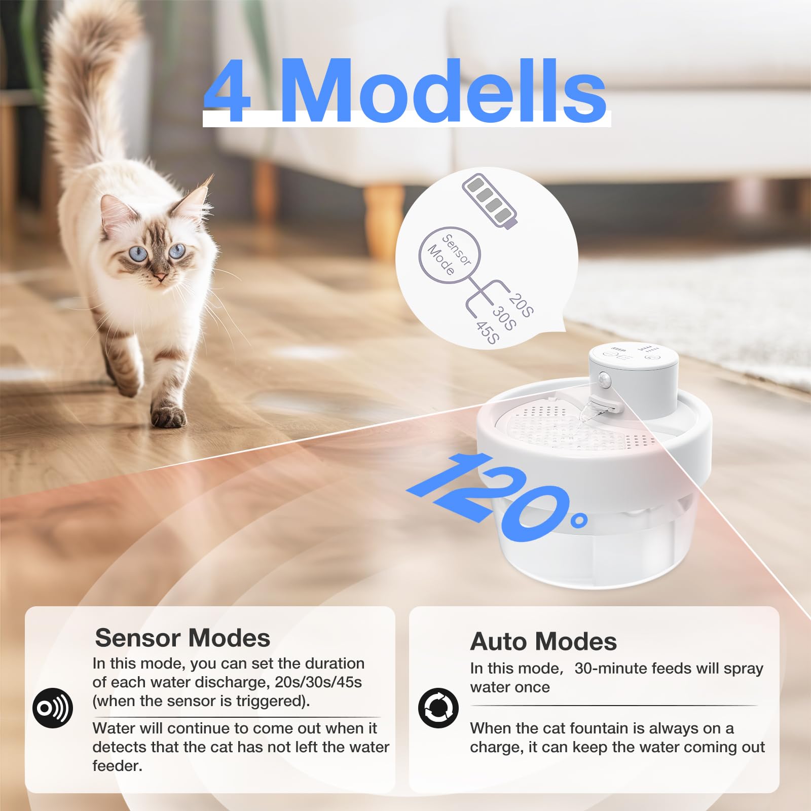 Jewyow 1L Fontana per gatti senza fili, 2200mAh Intelligente Fontana per Gatti, Fontana per Gatti Alimentata a batteria Ultra Silenziosa con Rilevatore di Movimento, Indicatore di batteria, 2 modalità