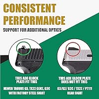 Vista 3 de ADE RD3-006x Green Dot + placa de montaje óptica trasera D1/adaptador para todos los modelos estándar Glock