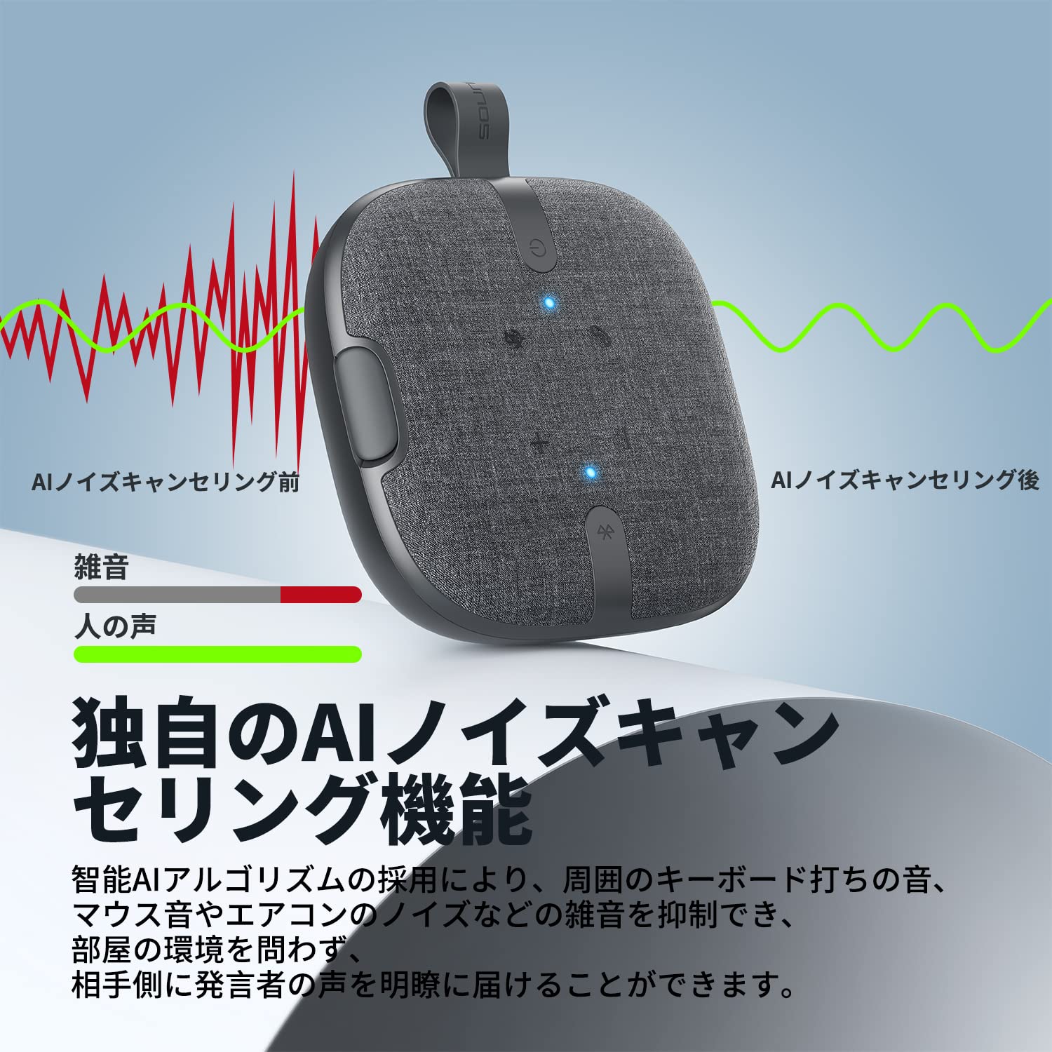 Amazon.co.jp: スピーカーフォン SOUNDPEATS PureVoice 会議用