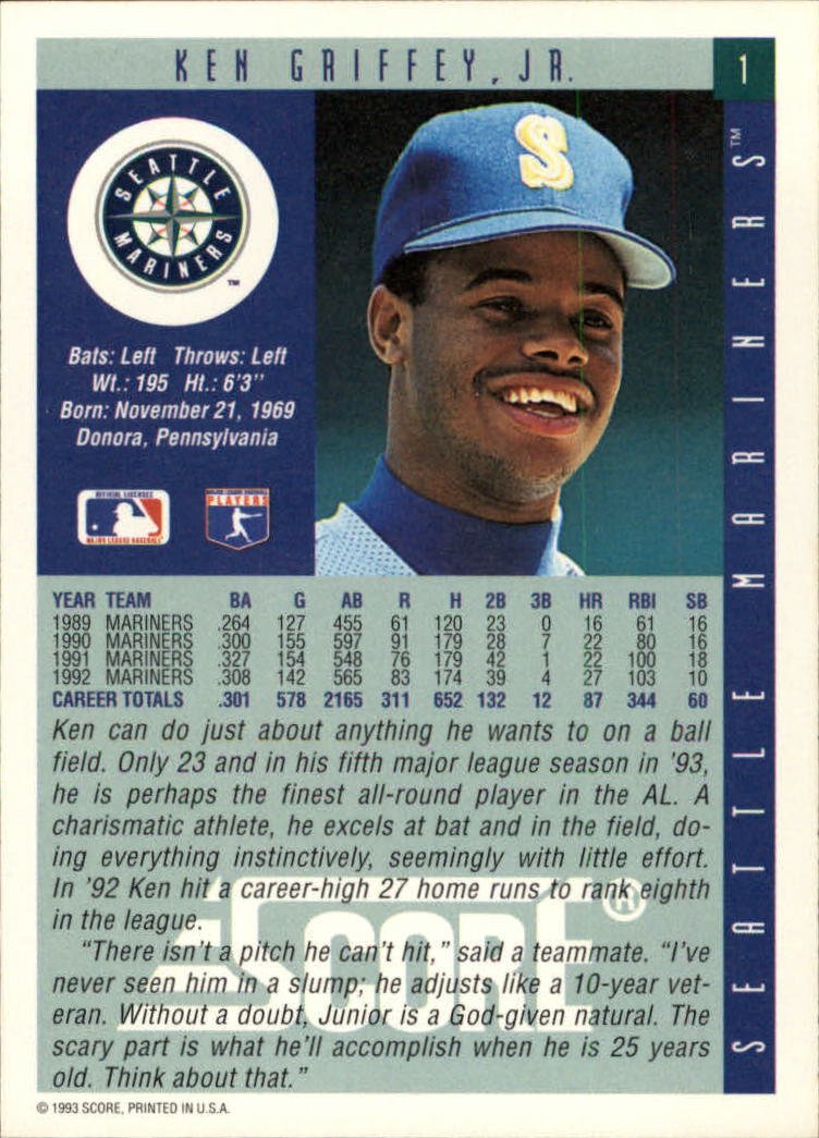 Amazon.com: 1993 Score Baseball Card #1 Ken Griffey Jr