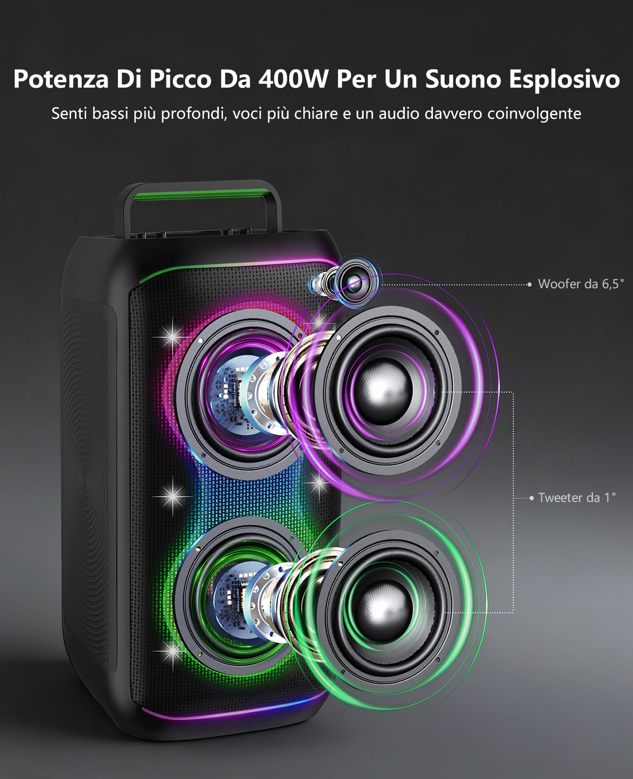 GKD61 Cassa Karaoke con 2 Microfoni UHF Wireless, Cassa Bluetooth Portatile da 400W di Potenza di Picco, Subwoofer da 6,5", Sistema Karaoke Professionale, Supporto USB/TF/AUX, Ideale per Grandi Feste