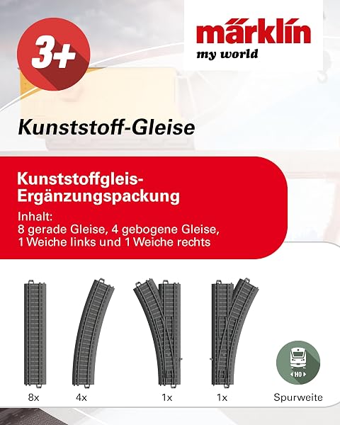Märklin my world - Kunststoffgleis-Ergänzungspackung 23400 - 2