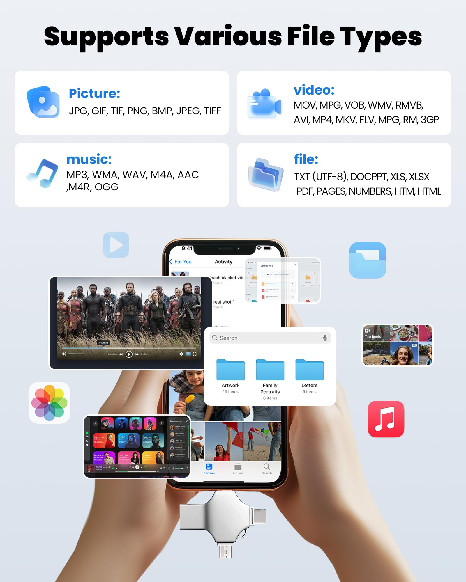 Clé USB 128 Go, 4-en-1 (iOS/USB-C/Micro-USB/USB-A), sans Application, Lecteur Flash pour iPhone, iPad, Android, PC et Mac, Extension de Stockage Externe pour Photos et Vidéos - 5