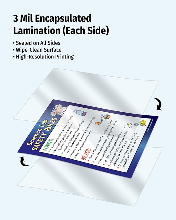 ZOCO Science Lab Safety Rules Posters (2-Pack) Laminated 12x18 Classroom Chart for Middle & High School Chemistry, Biology, Physics Laboratory Decor for Teachers & Students