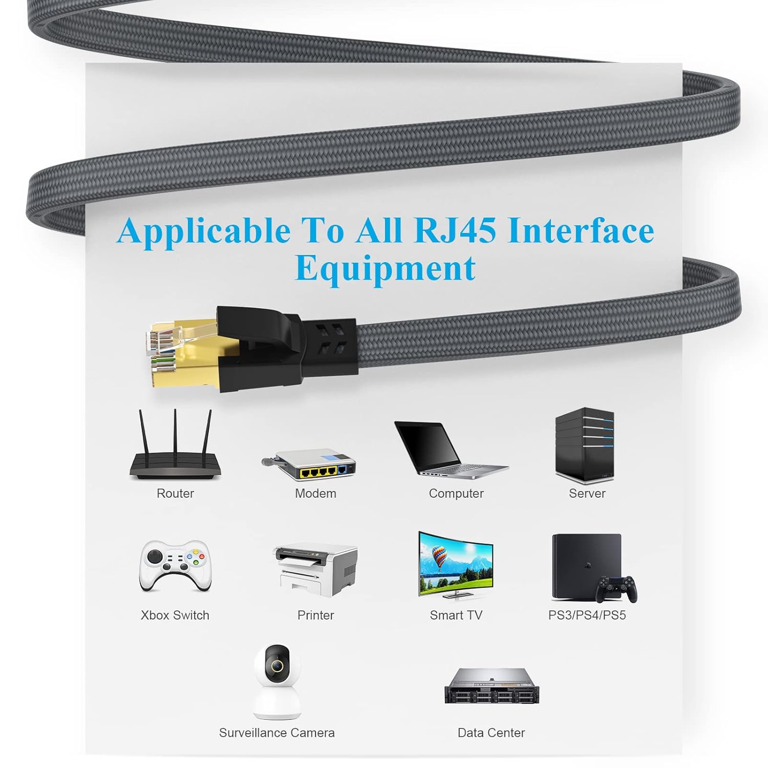 Cat8 Ethernet Cable 50ft,26AWG Heavy Duty LAN Network Patch Cord,Braided Nylon Flat Network Cable,40Gbps 2000Mhz Internet Cord with Gold-Plated RJ45 Connector for Modem/Router/Gaming/PC and More : Electronics