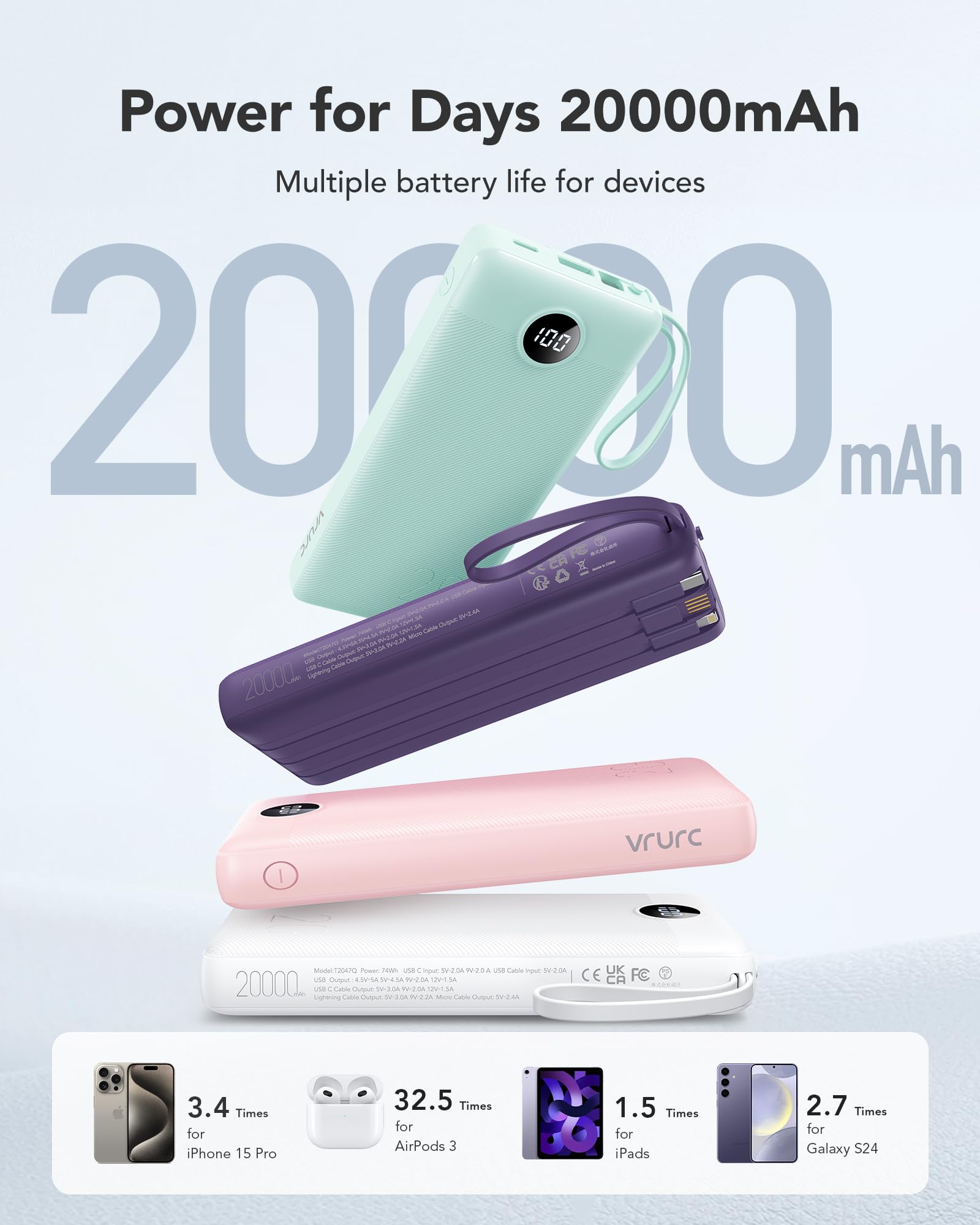 VRURC Power Bank 20000mAh, USB C PD 22.5W Caricatore Portatile Ricarica Ultra Rapida con 4 Cavi Ricarica Integrati, Powerbank Batteria LED Display con 4 Uscite & 2 Ingressi per Smartphone