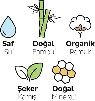 Sleepy Bio Natural Premium Plus Hijyenik Ped Gece 16 Adet