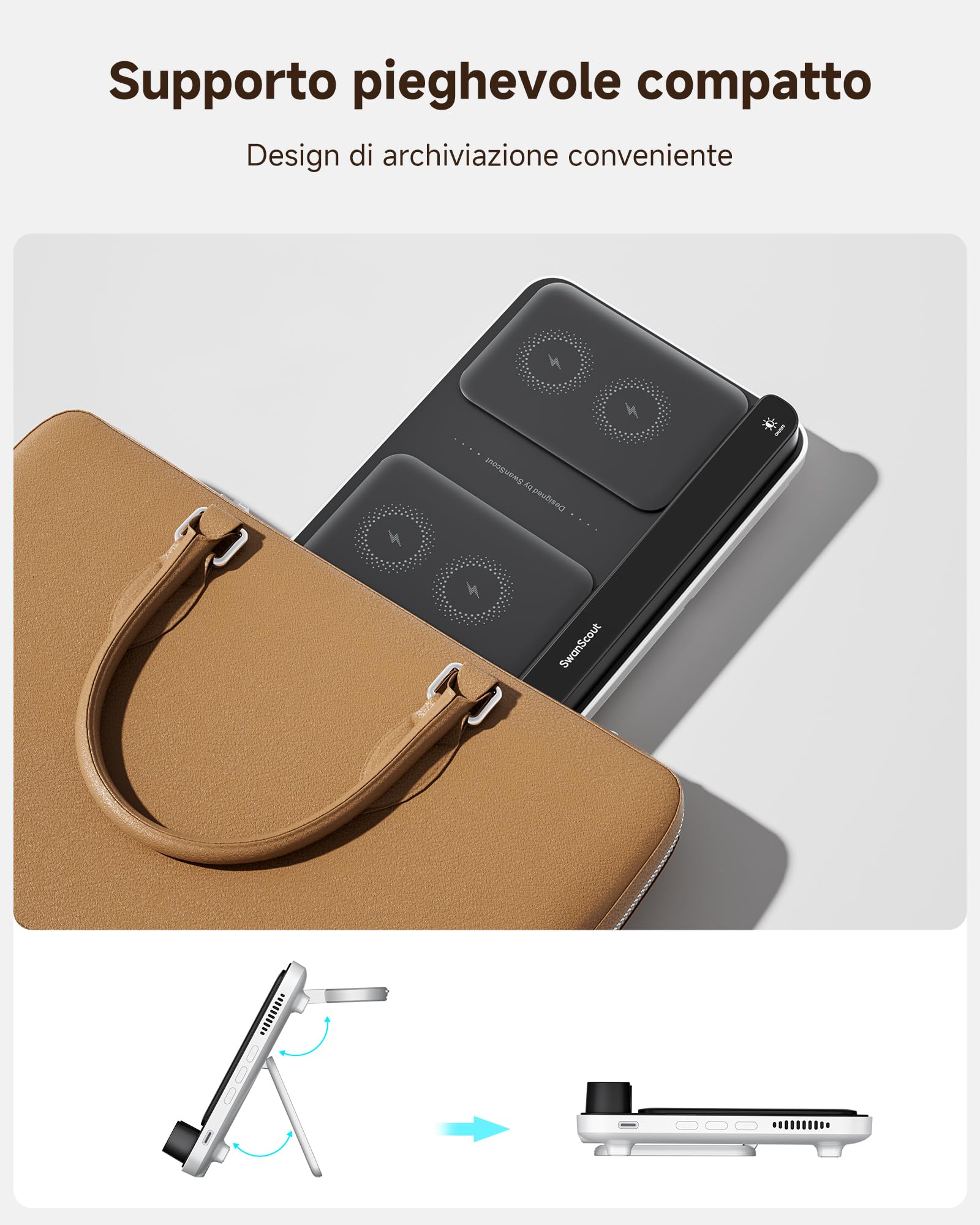 SwanScout Caricatore Wireless per Pixel Watch 3/2/Fitbit Versa 4/3/Sense 2 (Non per Google Watch 4/1), Stazione di Ricarica Doppio per Google 9 Pro Fold/9 Pro XL/9 Pro/9a/9/8/Buds, SwanScout 710G2