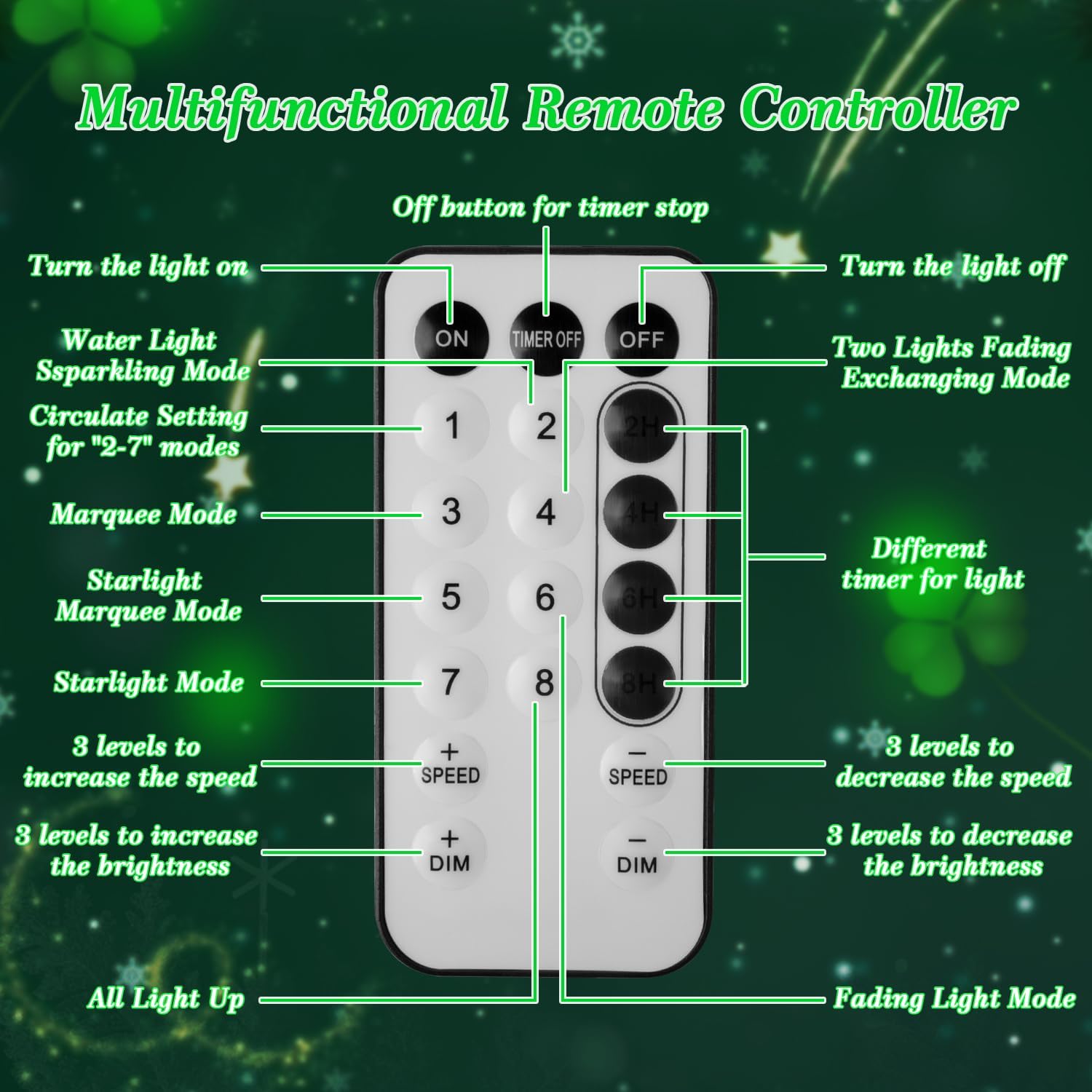 2 Pack St. Patrick's Day Decorations Window Light, MVIIOE St. Patrick Day Accessories 13'' Irish Green Clover Shamrock & Hat Shaped 8 Lighting Modes, Timer Setting & Remote Controller for Home Indoor image 4