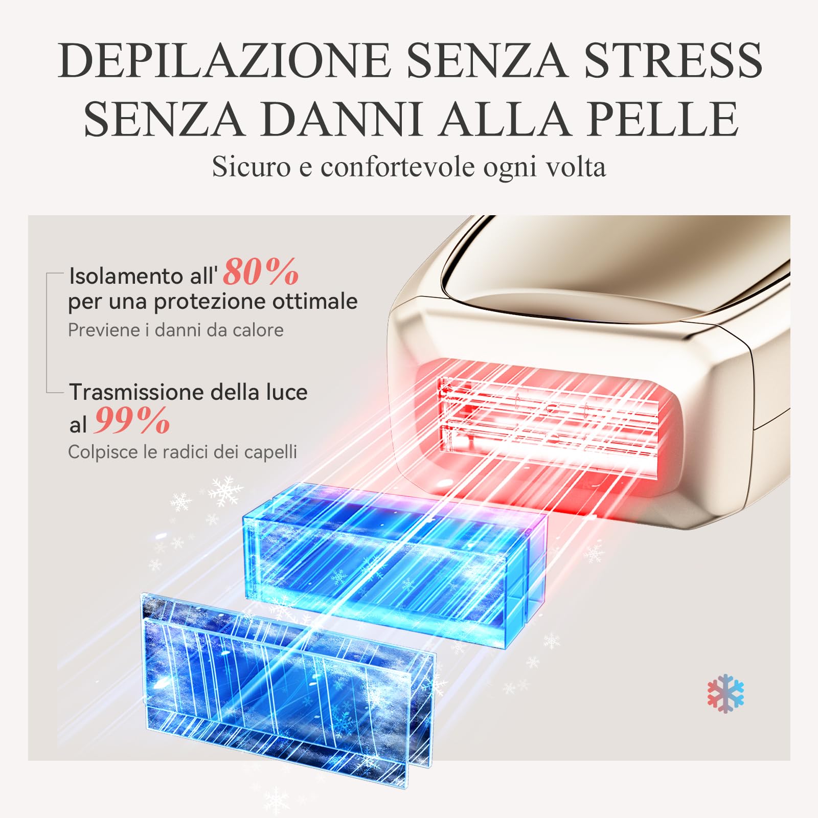 ANLAN 26J IPL Hair Removal Device, Sapphire Crystal Cooling, Dual