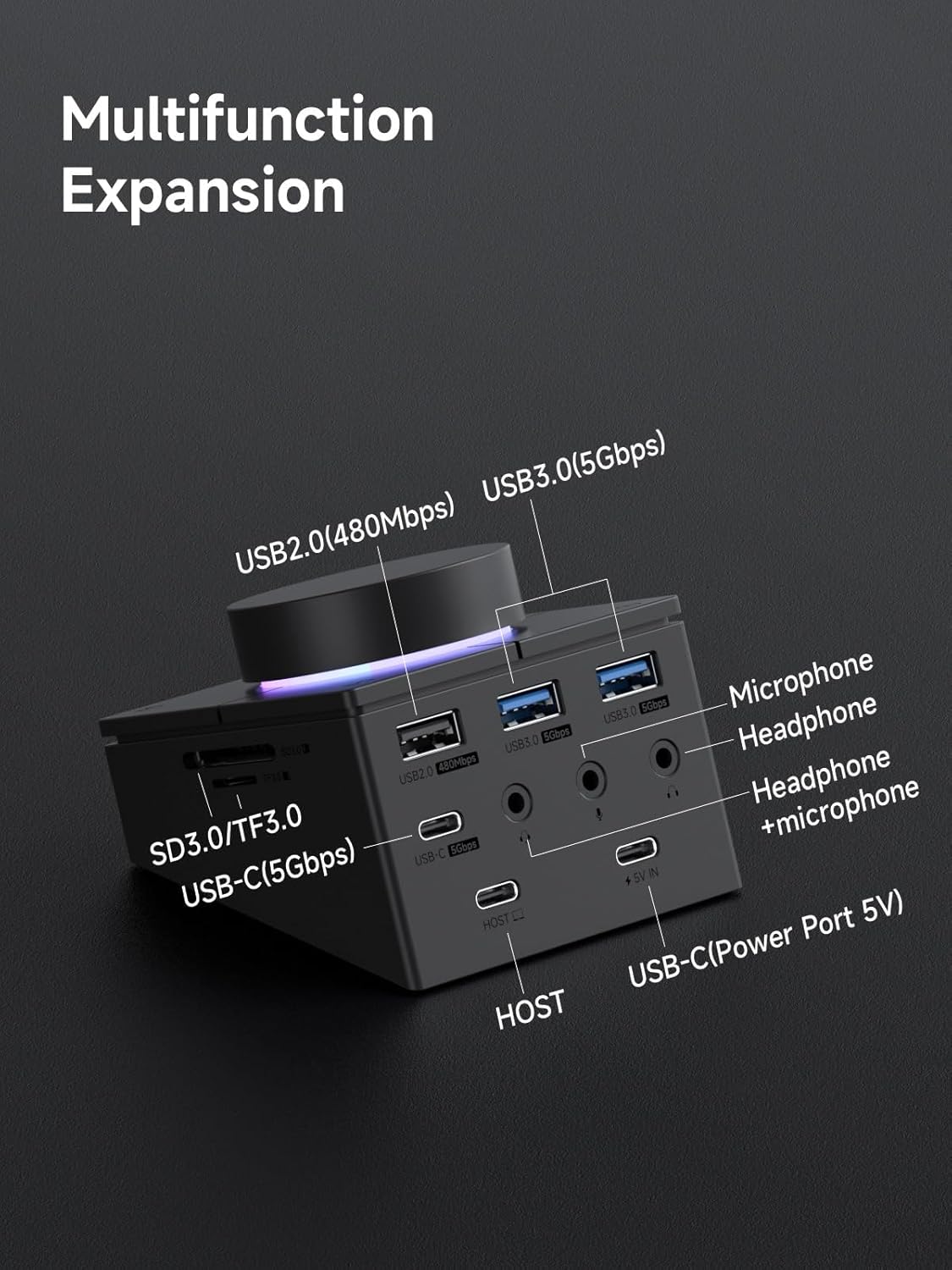 Hagibis UC-1102AG USB C Hub with labeled ports