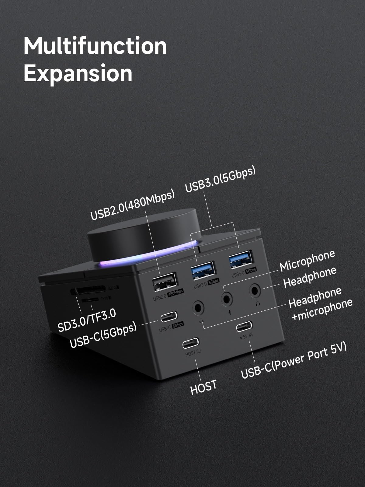 Hagibis Hub USB C con pulsanti di scelta rapida, docking station RGB Type-C con USB-C da 5 Gbps, 2 USB 3.0, jack da 3,5 mm, SD/Micro SD3.0, USB2.0 per MacBook iPad Pro Laptop (Black AG)
