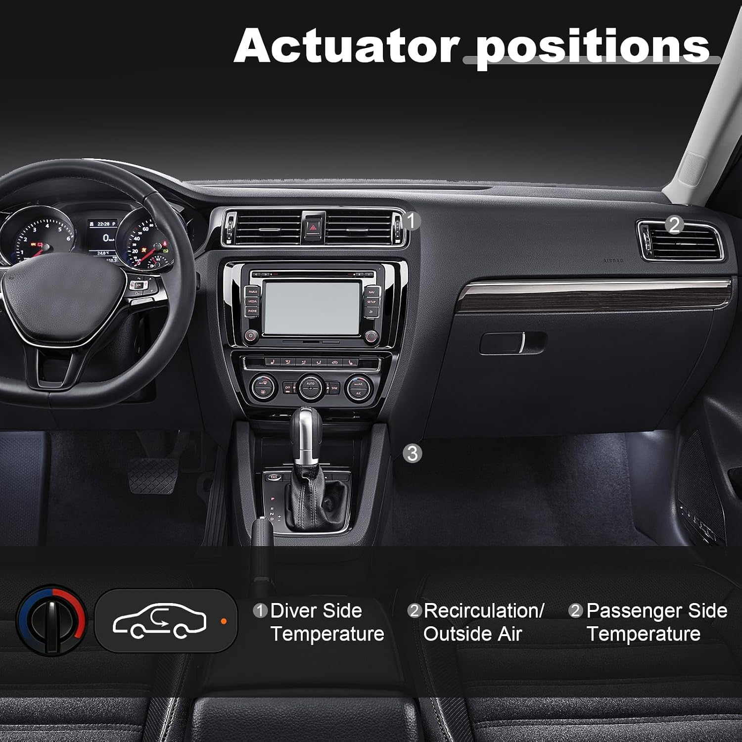 HVAC Blend Door Actuator Compatible with Chevy, GMC, Buick, Silverado, Sierra, and More 1994-2014. Driver & Passenger Side Temperature Control Air Actuator, Replaces 89018365, 52402588