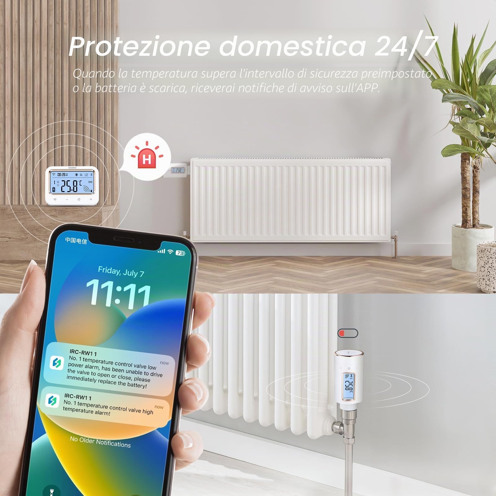 Inkbird Valvole Termostatiche WiFi,IRC-RW1 Termostato Smart con Gateway LCD Display,Gestione Smart del Riscaldamento via App,11 Periodi di Tempo,Termostato WiFi per Camera da letto,Bagno