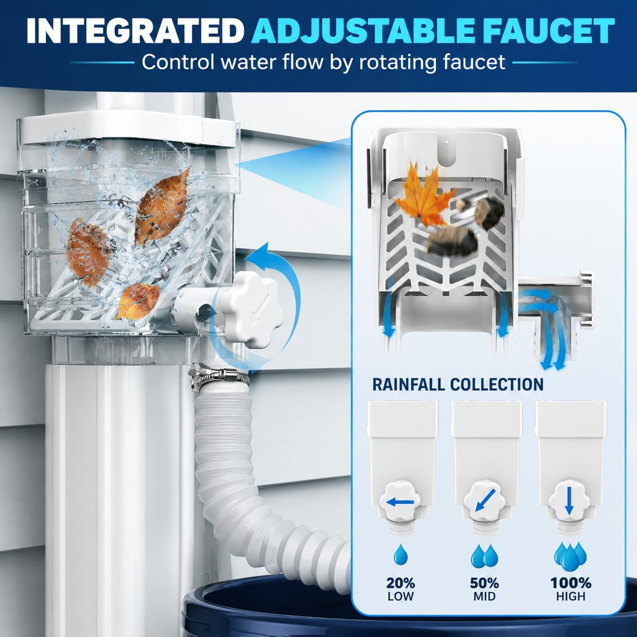Premium Rain Barrel Downspout Diverter Rain Water Collection System Kit, Gutter Downspout Adapter with Filter, Adjustable Connector Hose, Fits Round & Square Downpipes for Rainwater Harvesting