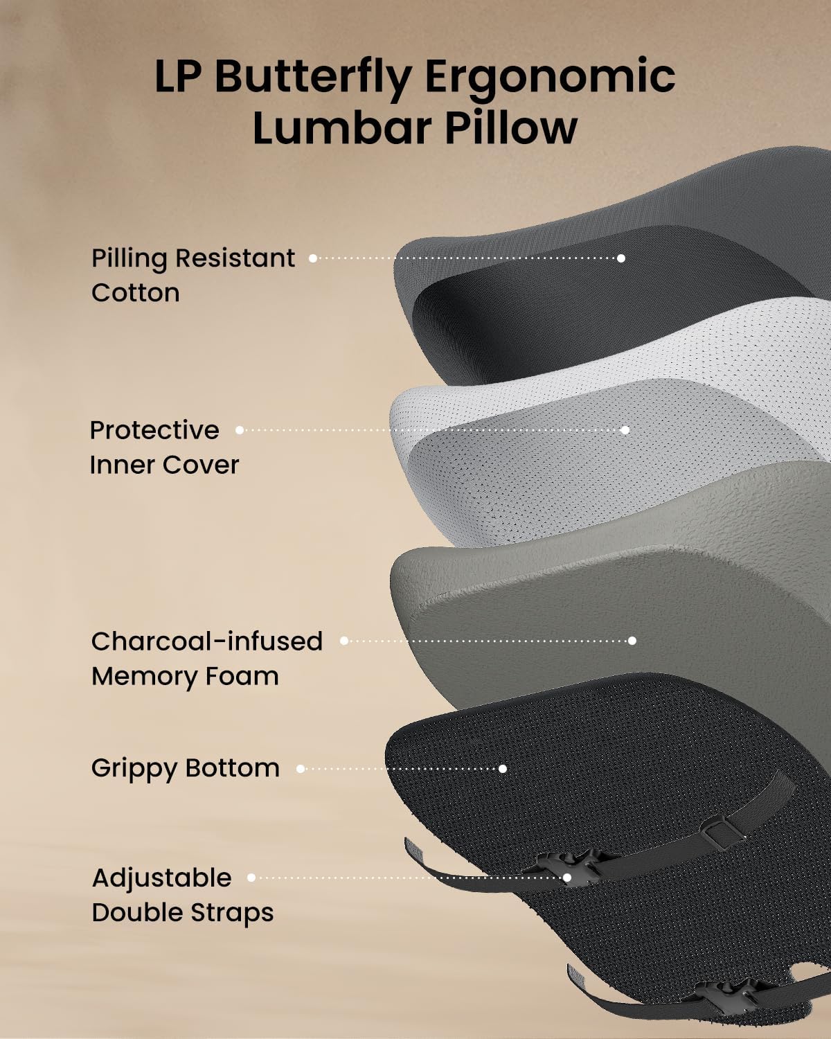ProtoArc Lumbar Support Pillow for Office Chair, Memory Foam Back Support Pillow for Lower Back Fatigue Relief, Lumbar Pillow Desk Chair Back Cushion, Ergonomic Back Rest for Chair - Dark Gray
