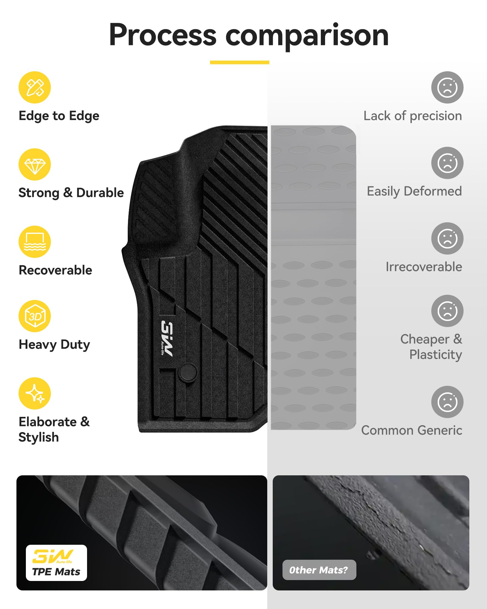 3W Floor Mats Cargo Liner Fit for 2021 2022 2023 2024 2025 2026 Chevy Tahoe GMC Yukon Cadillac — view 8