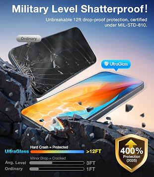 UltraGlass TOP 9H+ Armor for Google Pixel 9/10/11 Pro XL Screen Protector